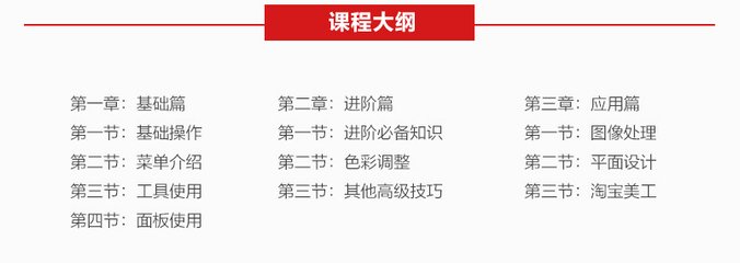 摄影与平面设计论文提纲