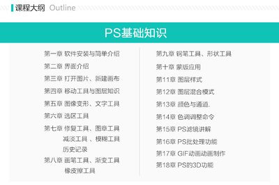 摄影与平面设计论文提纲