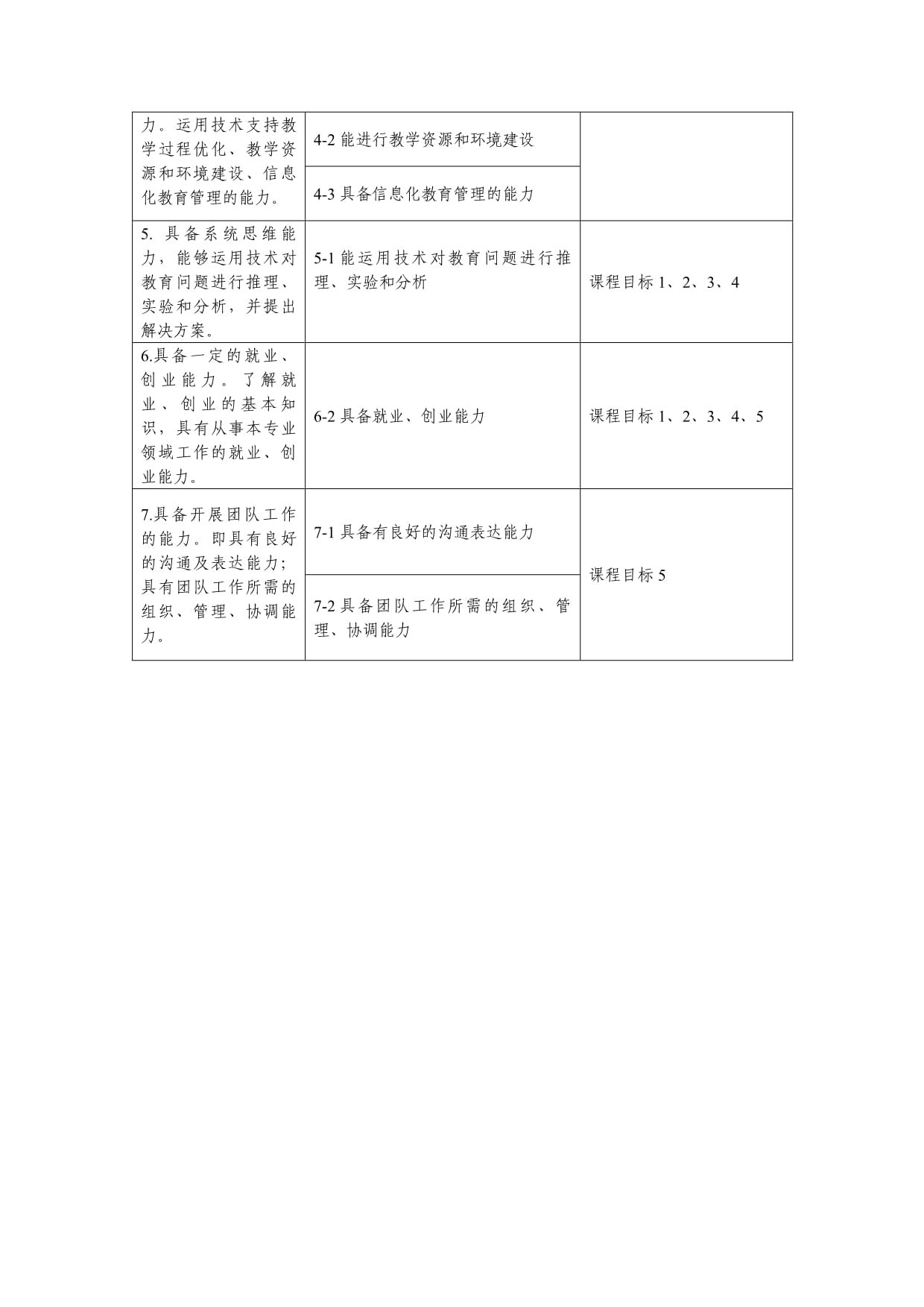摄影与平面设计论文提纲