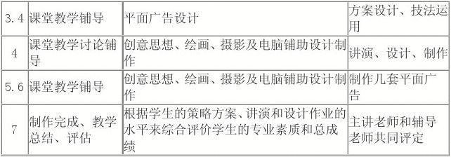 摄影与平面设计论文提纲