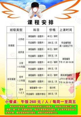 平面设计课程怎么选科目