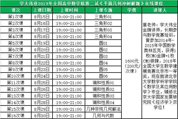 北京平面设计学校学费