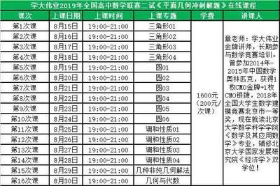 北京平面设计学校学费