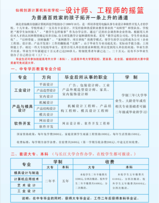 北京平面设计学校学费