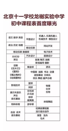 北京平面设计学校学费