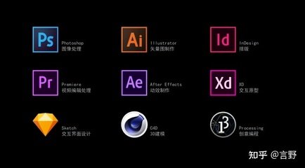 平面设计如何下载软件