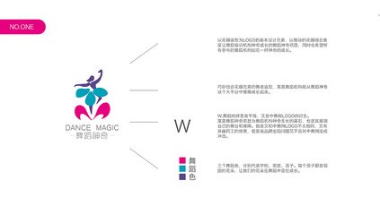 高明区品牌平面设计
