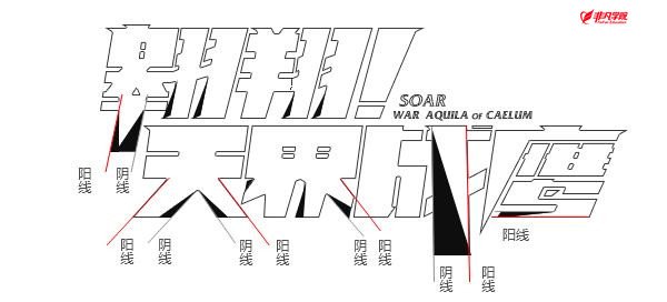 上海平面设计进修