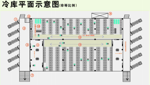 空间陈列平面设计案例分享