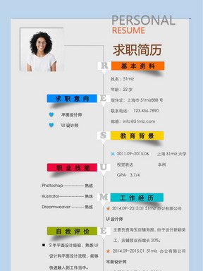 平面设计就是改模板吗