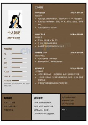 平面设计就是改模板吗
