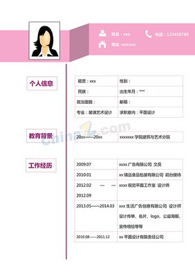 平面设计就是改模板吗