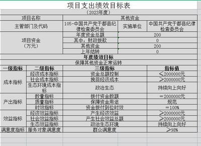 眼影图片平面设计图例素材