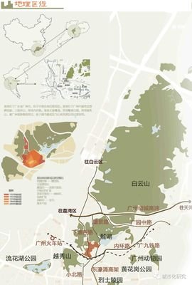 广州平面设计作业评语模板