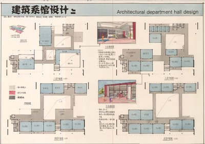 广州平面设计作业评语模板