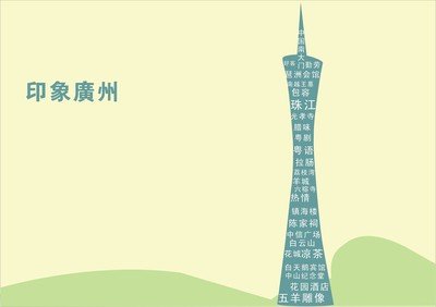 广州平面设计作业评语模板