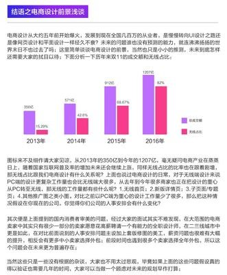 平面设计的发展趋势作文