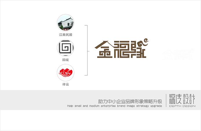 镇江平面设计特点分析