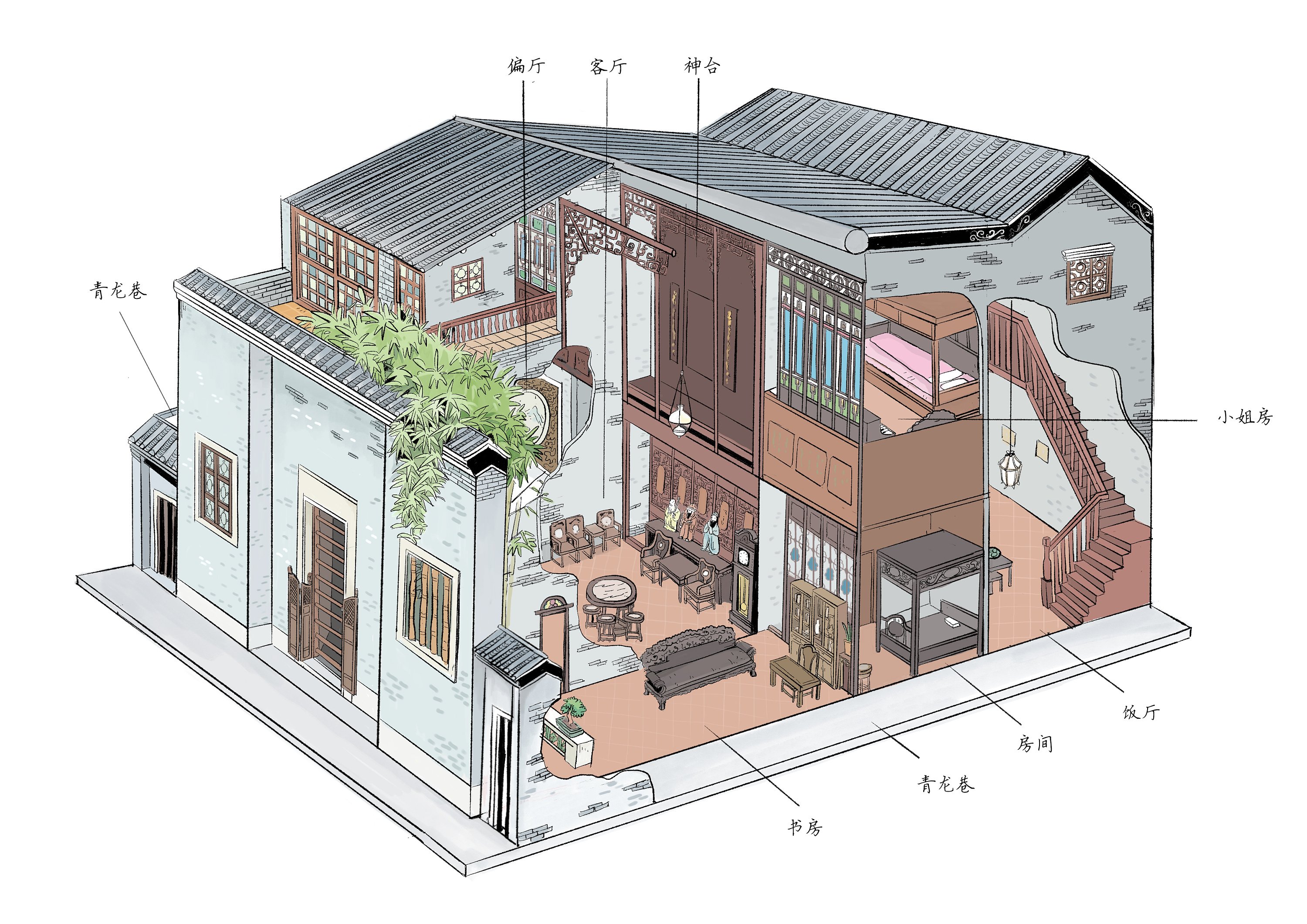 西关大屋平面设计图