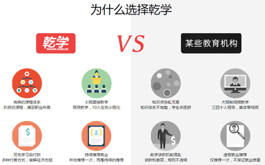 我想我能胜任平面设计