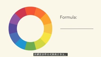 动画和平面设计的关系